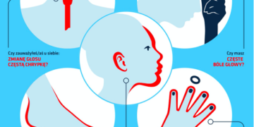 Akromegalia – zwróć uwagę na&nbsp;objawy, uratuj życie!