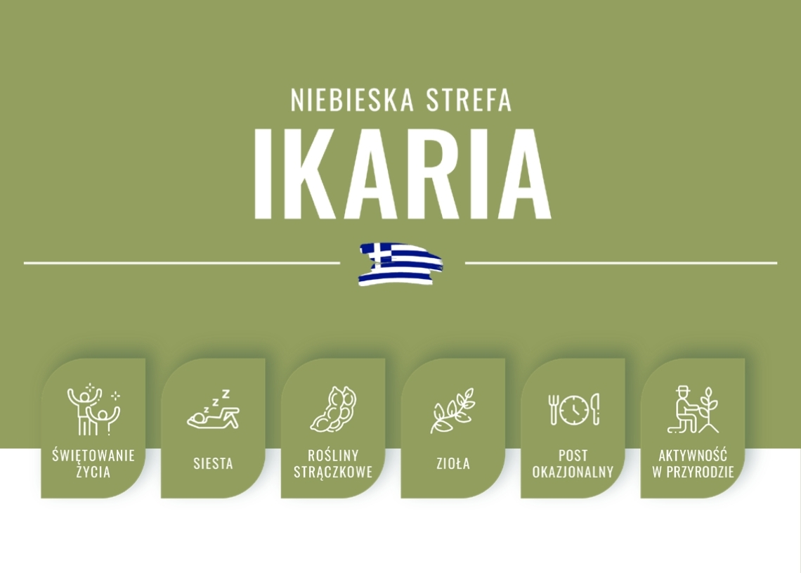 Ikaria