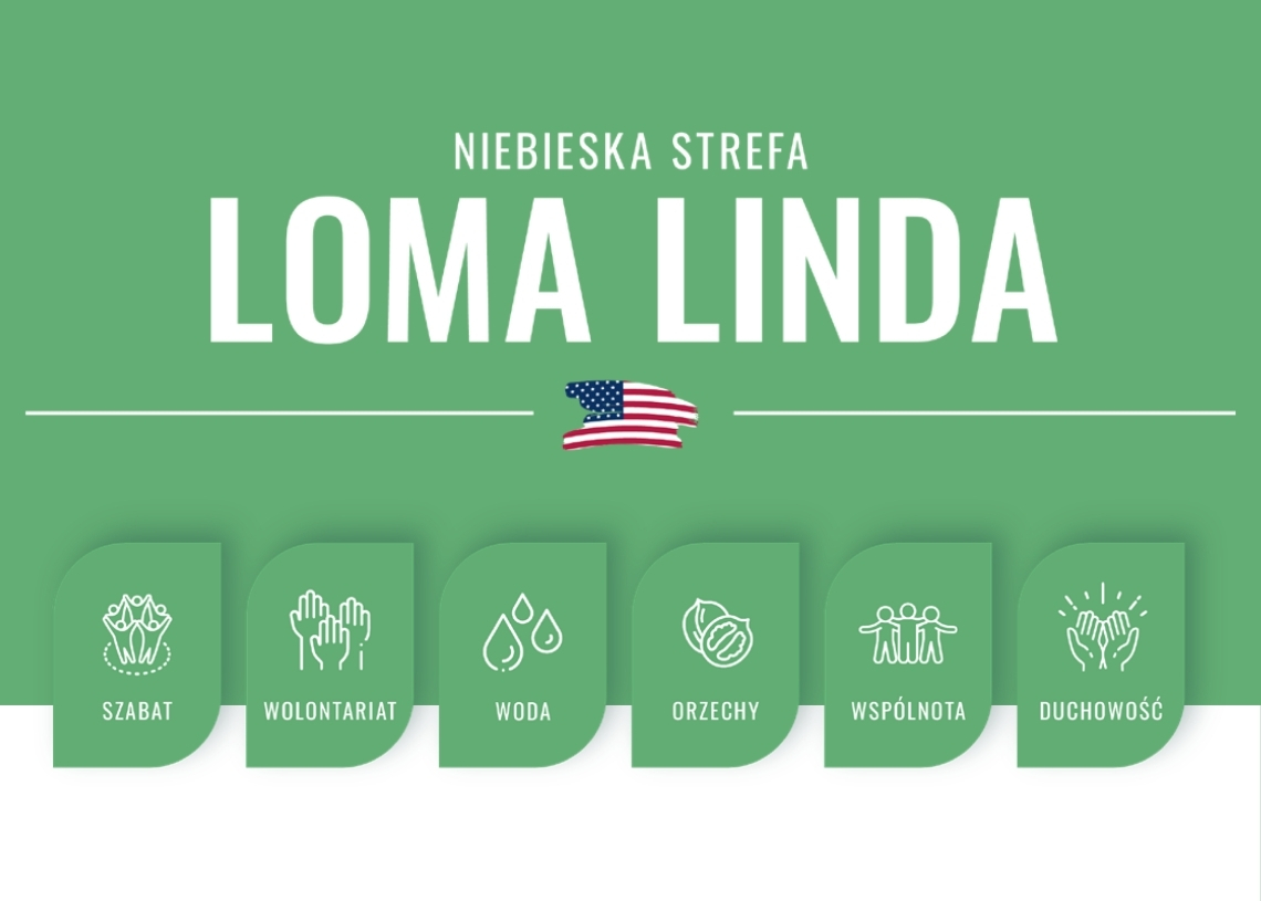 Loma Linda